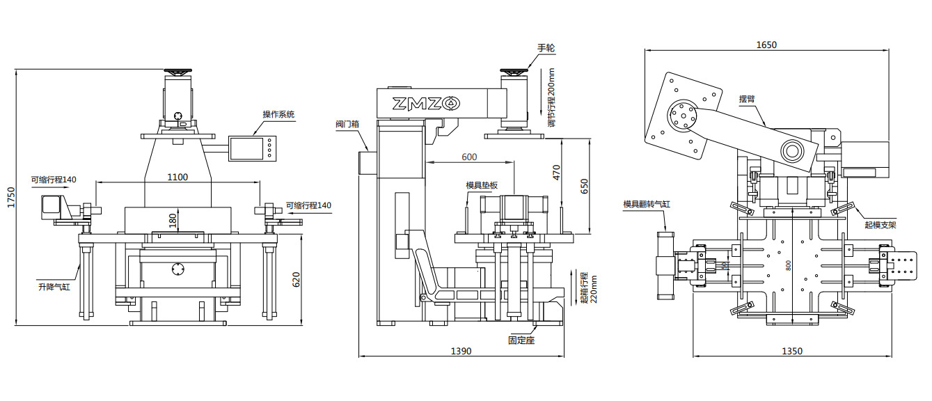 เครื่องขึ้นรูปทรายสองด้าน