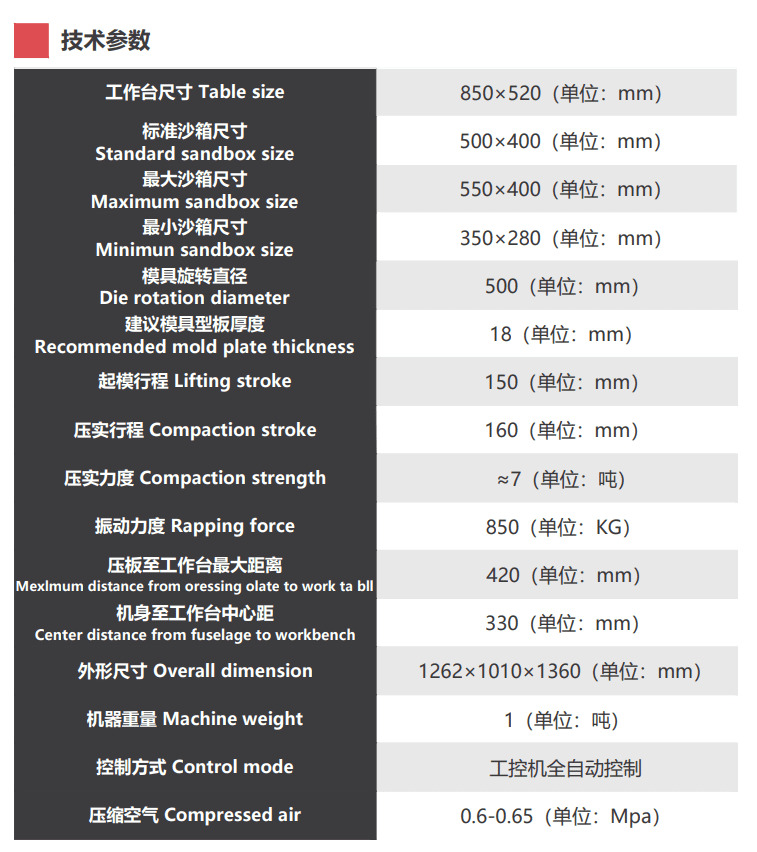 เครื่องขึ้นรูปทรายสองด้าน เครื่องขึ้นรูปทรายสองด้าน