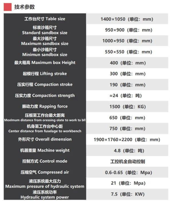 เครื่องขึ้นรูปทรายด้านเดียว เครื่องขึ้นรูปทรายด้านเดียว